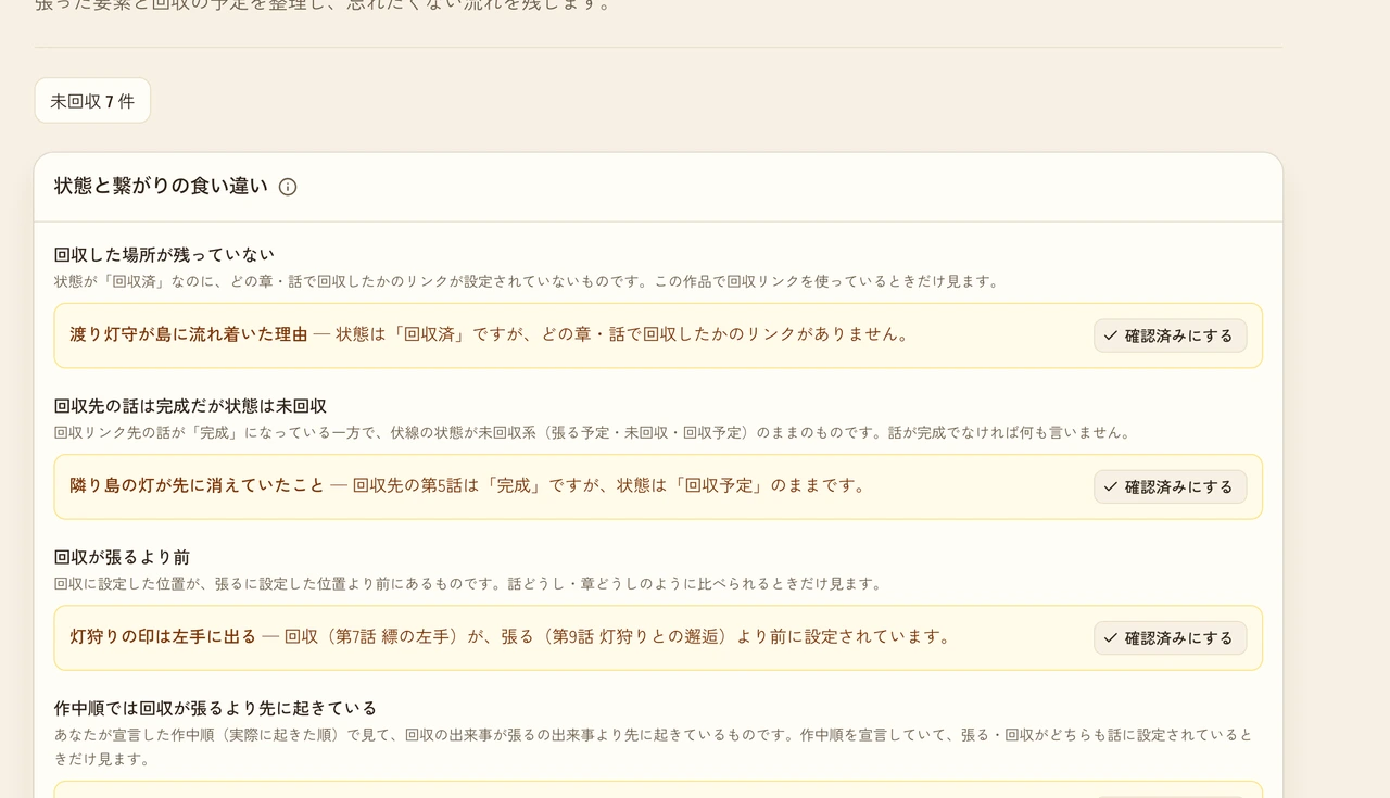 伏線ページのカード「状態と繋がりの食い違い」。「回収した場所が残っていない」「回収先の話は完成だが状態は未回収」「回収が張るより前」「作中順では回収が張るより先に起きている」の4種類の指摘が、それぞれ具体的な伏線名とともに並んでいる