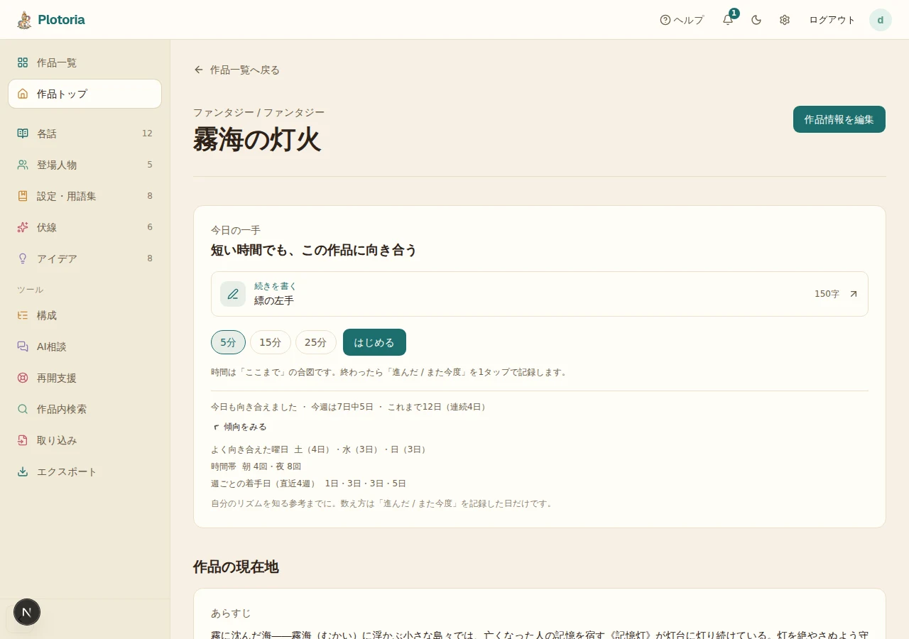 デモ作品の見本執筆ログ。歩みの1行と、曜日・時間帯・週ごとのペースの控えめな集計